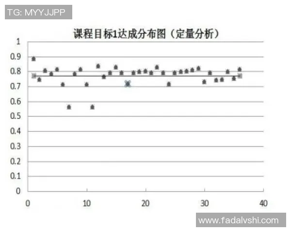 成都街舞队技术表现数据分析与提升策略探讨